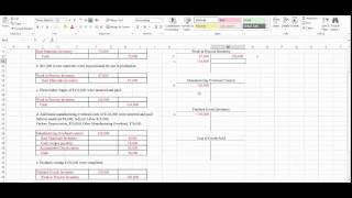 Journalizing Manufacturing Transactions [upl. by Ecnedurp]