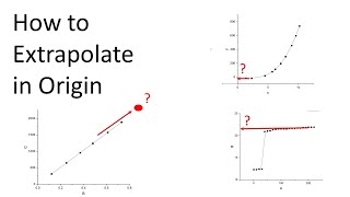 How to Extrapolate plots in Origin [upl. by Streeto]