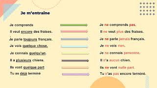 Grammaire  la phrase négative [upl. by Vorfeld]