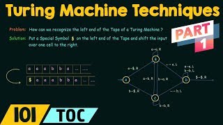 Turing Machine Programming Techniques Part 1 [upl. by Einneg]