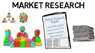 Starting a business  Market Research [upl. by Slyke]