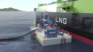 LNG Floating Transfer Terminal [upl. by Llevrac]