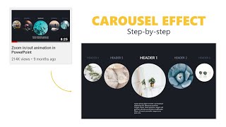 Animation Carousel Effect with images in PowerPoint  DOWNLOAD FILE [upl. by Clywd941]