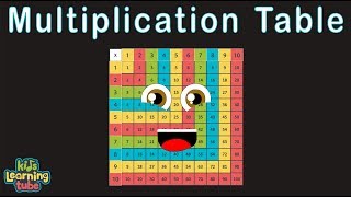 Multiplication Song Times Table Song [upl. by Asiela414]