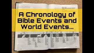 Chronology of Bible and World Events [upl. by Egnalos]