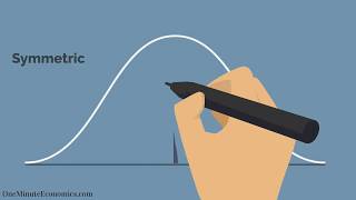 The Bell Curve NormalGaussian Distribution Explained in One Minute From Definition to Examples [upl. by Gnok]