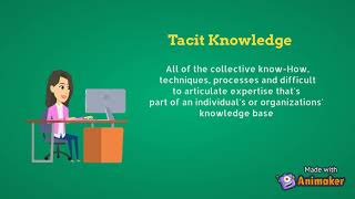 Tacit and Explicit knowledge [upl. by Virge57]