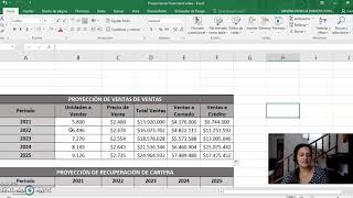 Proyecciones Financieras Parte 1 [upl. by Doowle]