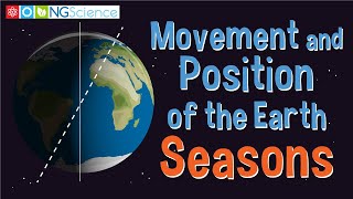 Movement and Position of the Earth – Seasons [upl. by Jannel]