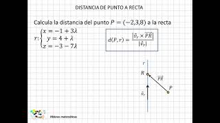 40 Distancia de un punto a una recta [upl. by Aicercul973]