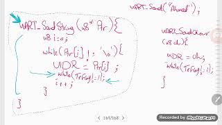 UART Driver [upl. by Barbey]