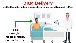 Methods of Drug Administration [upl. by Ettezus]