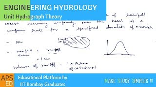 Unit Hydrograph Theory  Engineering Hydrology [upl. by Rennold]