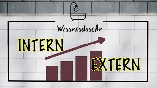 Internes und externes Rechnungswesen I Wissensdusche [upl. by Thorman]