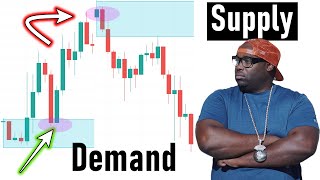 Learn Supply and Demand Trading In 10 Minutes [upl. by Elatnahc]