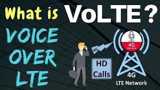 1 VoLTE Overview Voice over LTE  VoLTE Introduction  What is VoLTE  VoLTE Explained [upl. by Farny351]