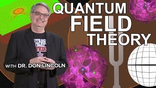 Quantum Field Theory [upl. by Hyrup92]