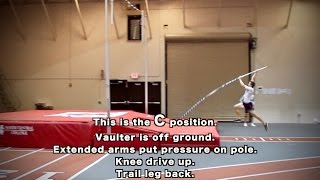 Most Important Positions in the Pole Vault [upl. by Ahsaten]