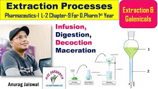 Infusion Digestion Decoration amp Maceration  Extraction amp Galenicals  L2 Ch9 PharmaceuticsI [upl. by Annav961]