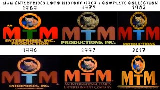 MTM Enterprises Inc Logo History Outdated [upl. by Letrice]