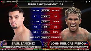 CASIMERO VS SANCHEZ FULL FIGHT 2024 [upl. by Etnaid]