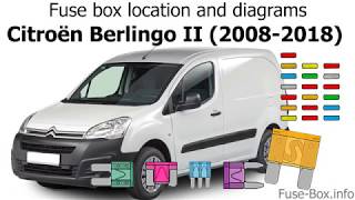 Fuse box location and diagrams Citroen Berlingo II 20082018 [upl. by Yeruoc]