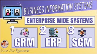 Enterprise Wide Systems  CRM ERP and SCM Business Information Systems [upl. by Dardani335]