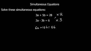 Solving Simultaneous Equations [upl. by Tareyn]