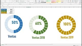 Gráfico progreso circular en Excel anillo con porcentaje [upl. by Enegue274]