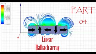 Linear Halbach array  How to simulate it on Ansys Maxwell Software  Part 04 [upl. by Gerc774]