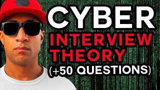 TOP 50 Cybersecurity Interview Questions and Answers 2024 [upl. by Herzberg856]