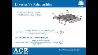 VLSI Ids verses Vds Relationships [upl. by Suoirred738]