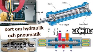 Mycket grundläggande om pneumatik och hydraulik [upl. by Astrix]