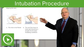 Basics of Endotracheal Intubation [upl. by Justina]