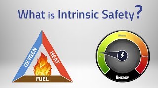 What is Intrinsic Safety [upl. by Banks52]