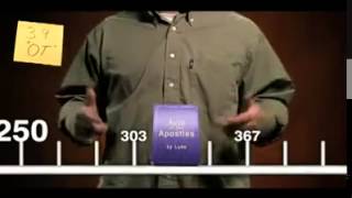 History of the Bible in Five Minutes [upl. by Rowen]