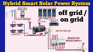 hybrid solar power system  off grid on grid solar systems  smart hybrid solar inverter [upl. by Yonita]