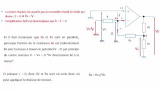 Amplificateur Opérationel exercice [upl. by Ricker]