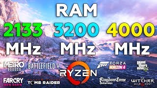 2133MHz vs 3200MHz vs 4000MHz RAM on Ryzen [upl. by Yelsehc]