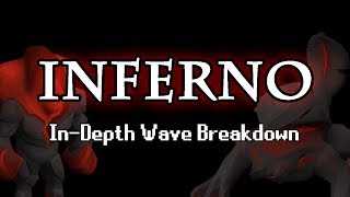 OSRS Inferno Guide  PART 1 Cracking the Waves [upl. by Nnayram]