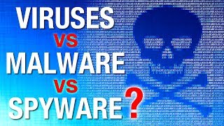 Whats the Difference Computer Virus vs Malware vs Spyware etc [upl. by Janaya483]