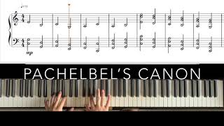 Canon In C  Pachelbels Canon Piano Tutorial [upl. by Cherise]