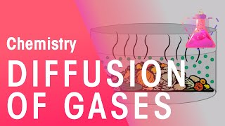 Diffusion Of Gases  Properties of Matter  Chemistry  FuseSchool [upl. by Sloan]