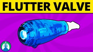 Acapella Flutter Valve Medical Definition [upl. by Eydnarb]