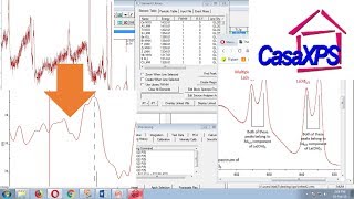 How analyze XPS  Part 1  database Noise reduction Smoothing Calibration [upl. by Bill]