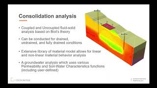 FEM Webinar Series Part I  Settlement Analysis of Embankments [upl. by Enowtna]