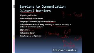 Barriers to Communication  Different types and Examples [upl. by Oruam]