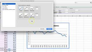 Líneas de tendencia y proyecciones en EXCEL [upl. by Noiram]