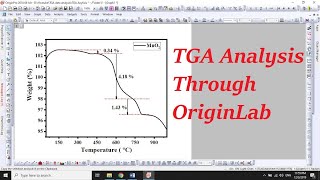 TGA Analysis Through OriginLab Thermal properties of nanomaterials  15 [upl. by Niki850]