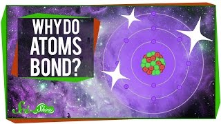 Why Do Atoms Bond [upl. by Rurik]